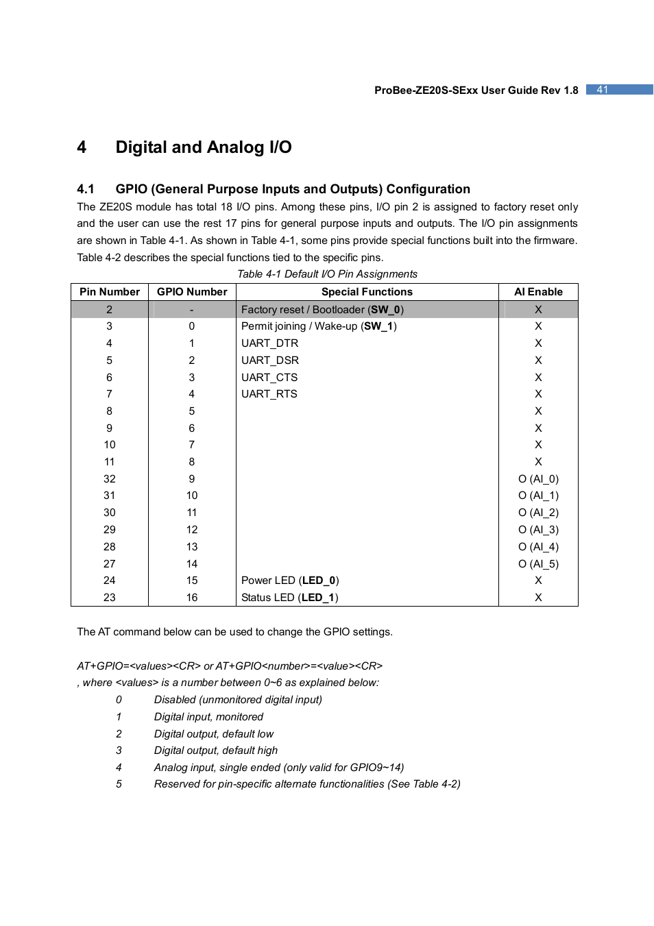 4digital and analog i/o | SENA ProBee-ZE20S-SEME User Manual | Page 41 / 118