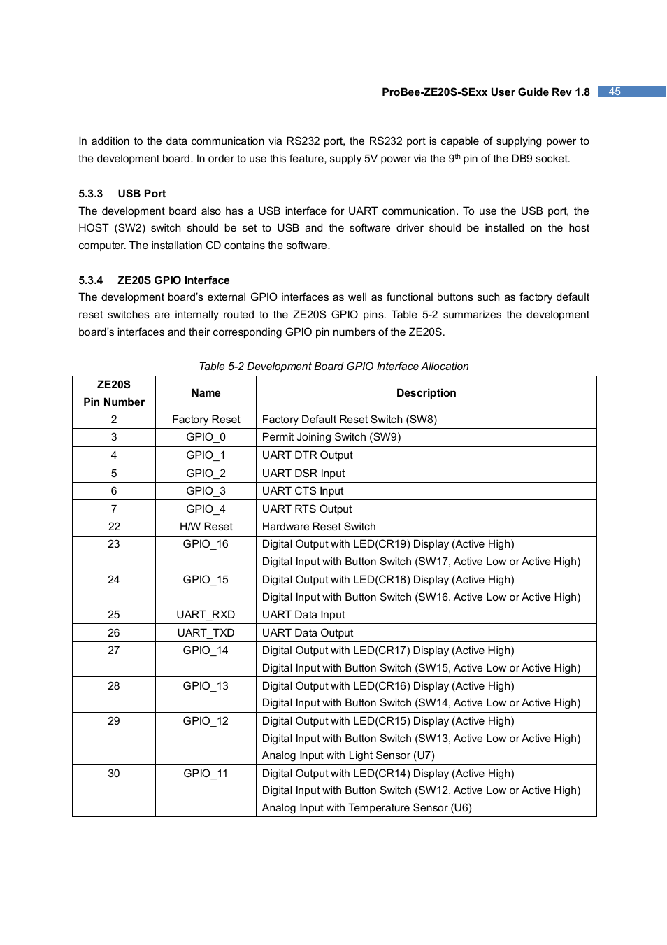 SENA ProBee-ZE20S-SEME User Manual | Page 45 / 118