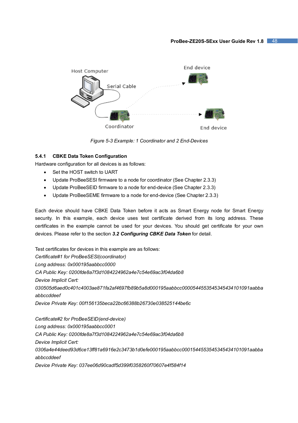 SENA ProBee-ZE20S-SEME User Manual | Page 48 / 118