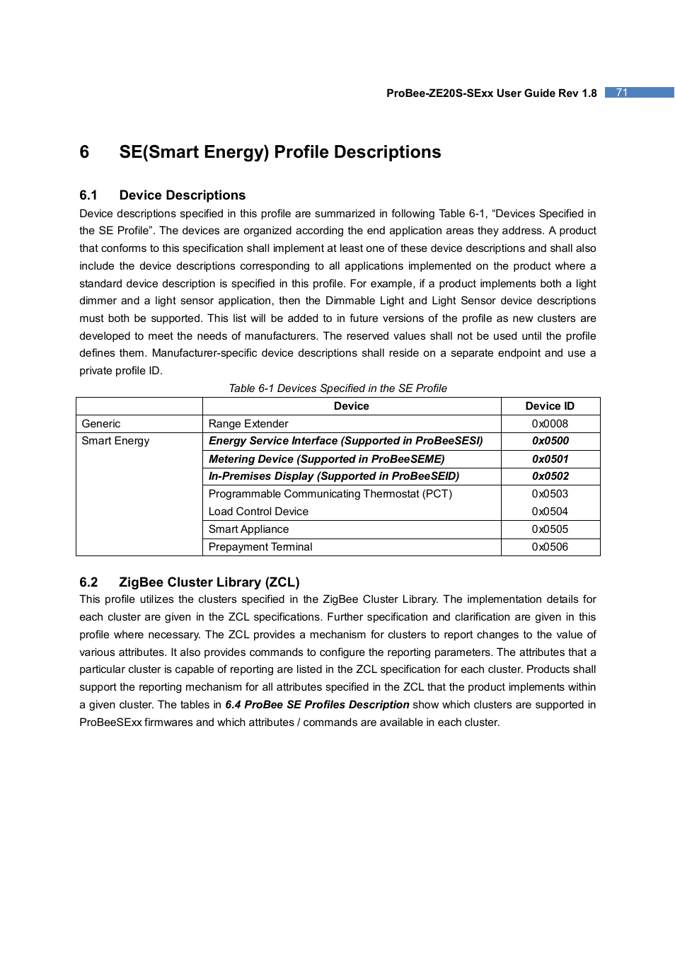 6se(smart energy) profile descriptions | SENA ProBee-ZE20S-SEME User Manual | Page 71 / 118