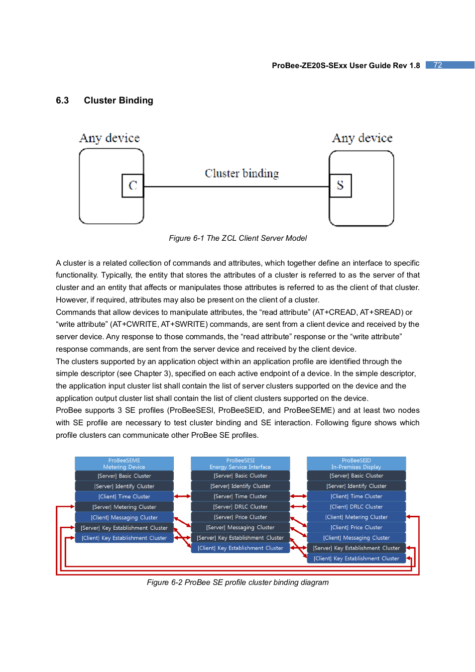 SENA ProBee-ZE20S-SEME User Manual | Page 72 / 118