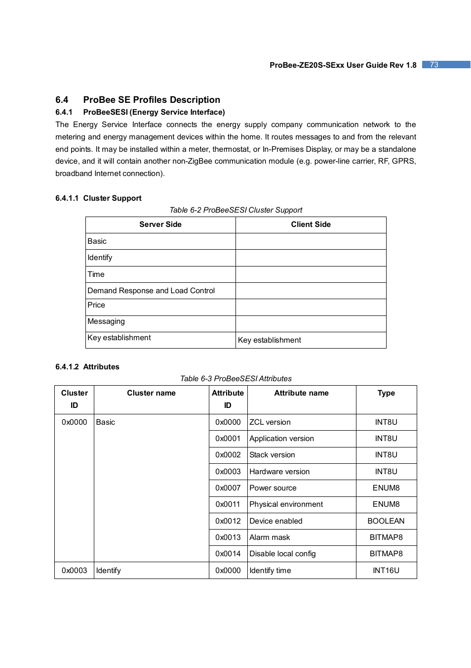SENA ProBee-ZE20S-SEME User Manual | Page 73 / 118