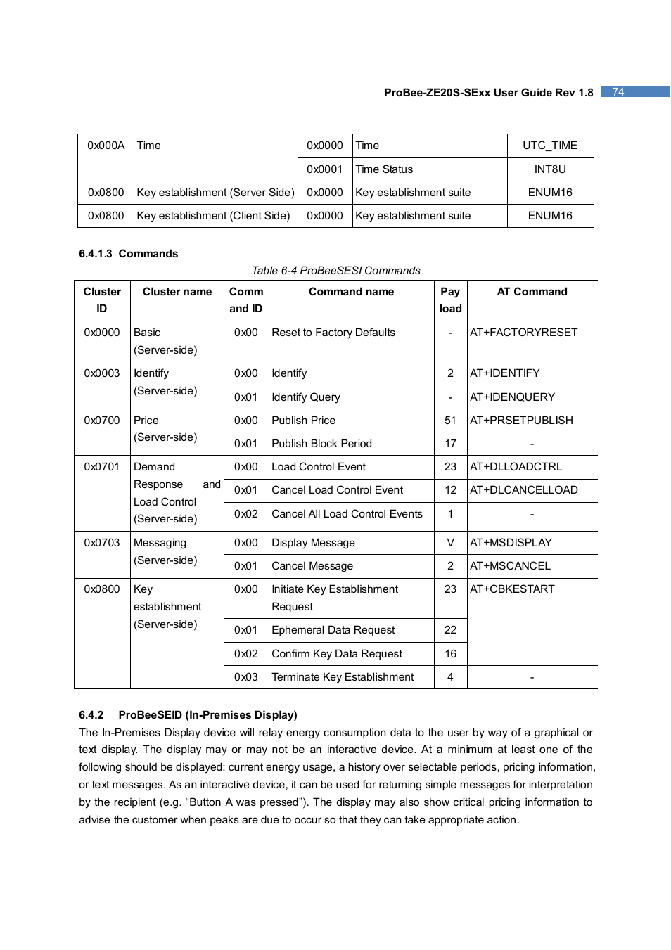 SENA ProBee-ZE20S-SEME User Manual | Page 74 / 118