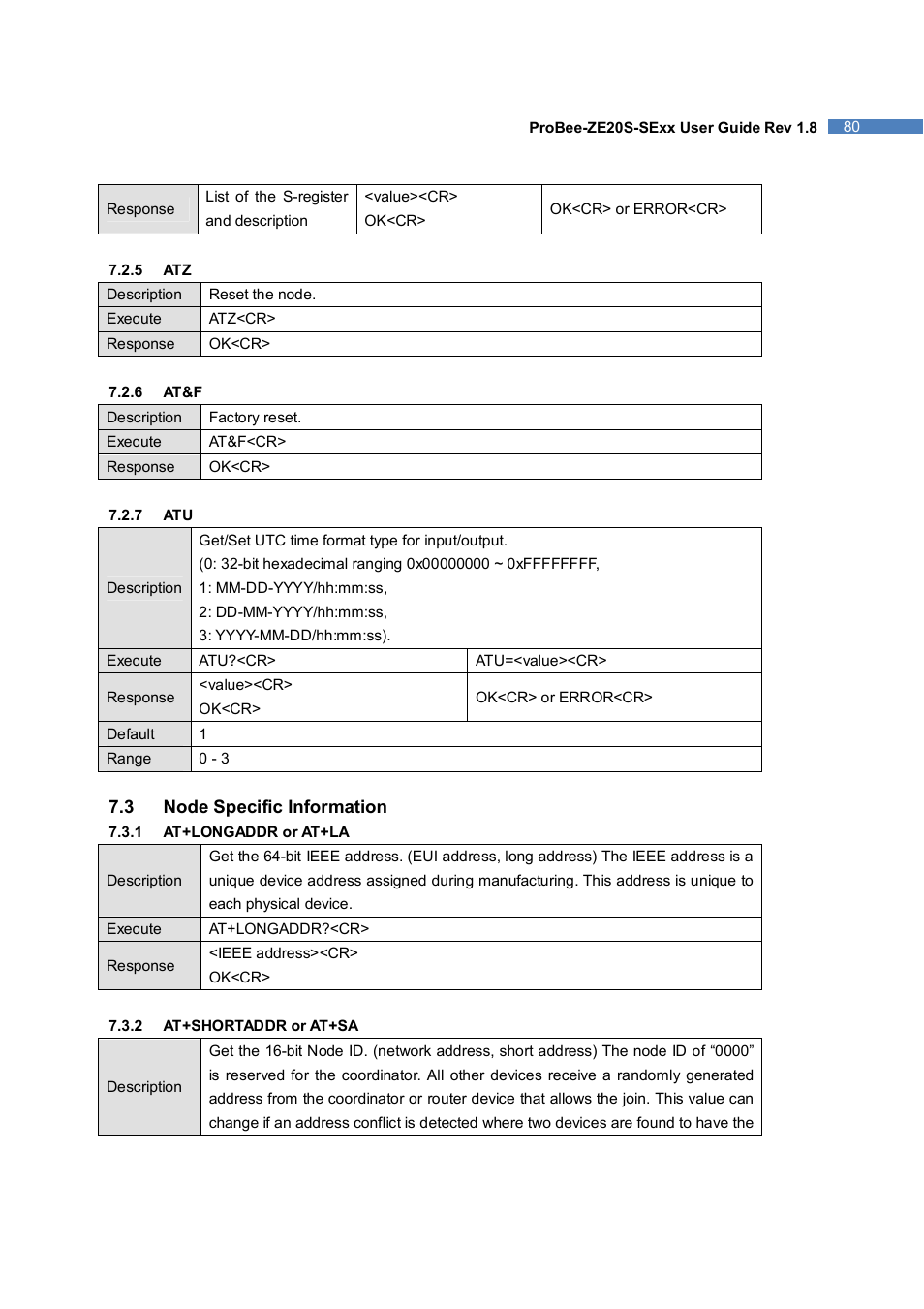 SENA ProBee-ZE20S-SEME User Manual | Page 80 / 118