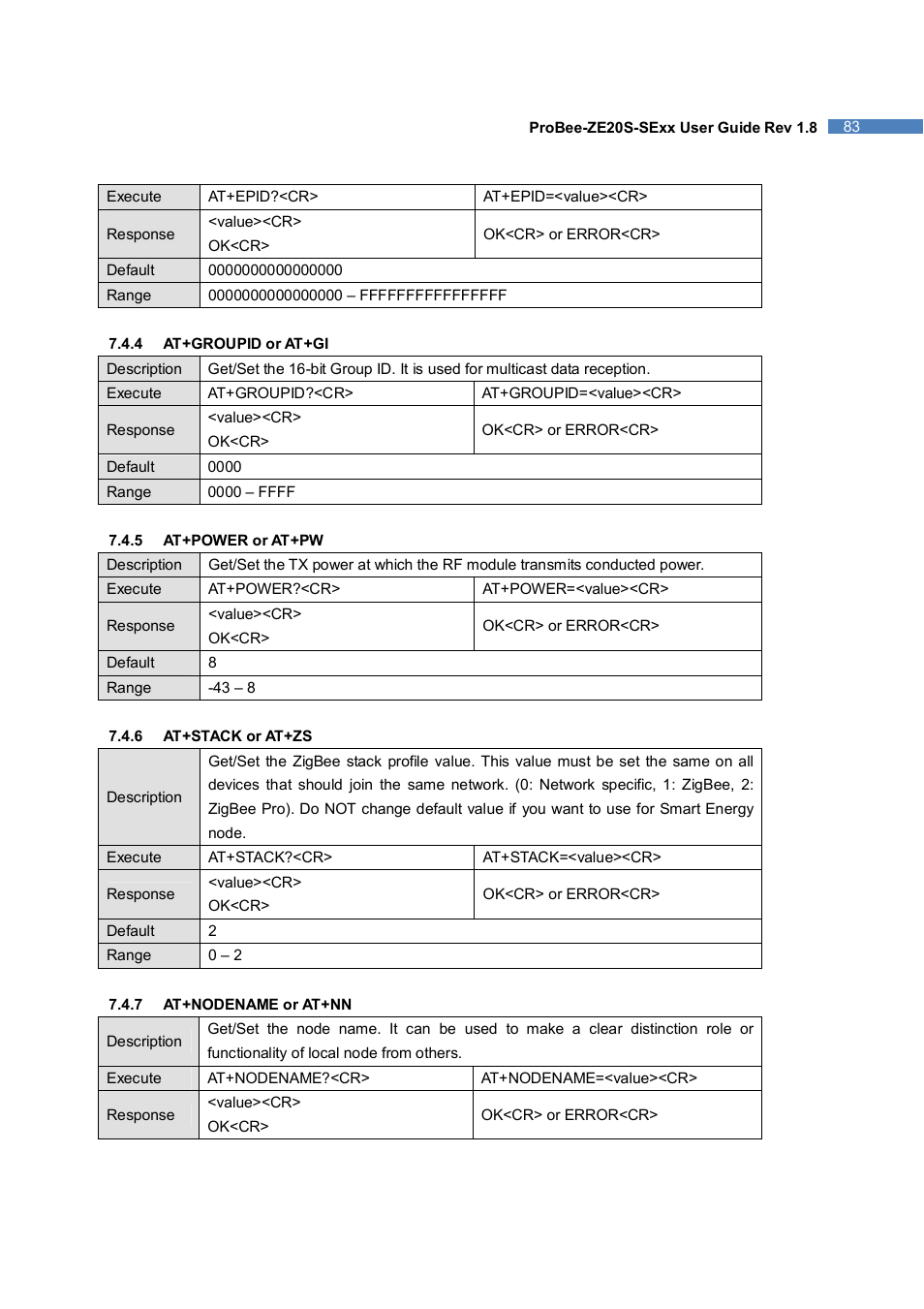 SENA ProBee-ZE20S-SEME User Manual | Page 83 / 118
