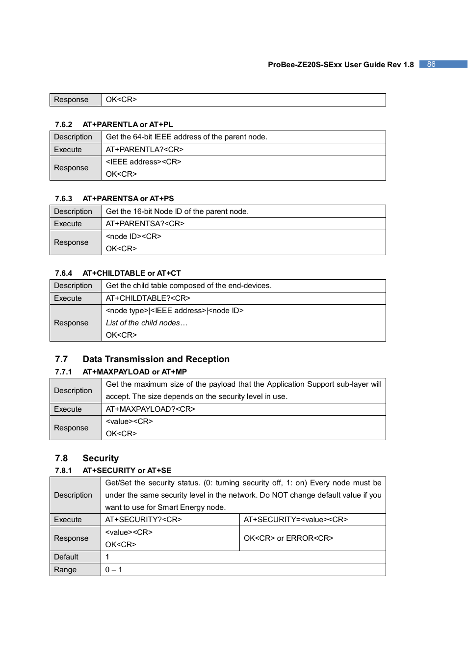 SENA ProBee-ZE20S-SEME User Manual | Page 86 / 118