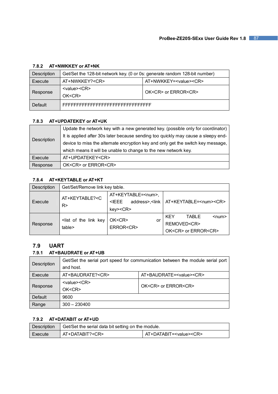 SENA ProBee-ZE20S-SEME User Manual | Page 87 / 118