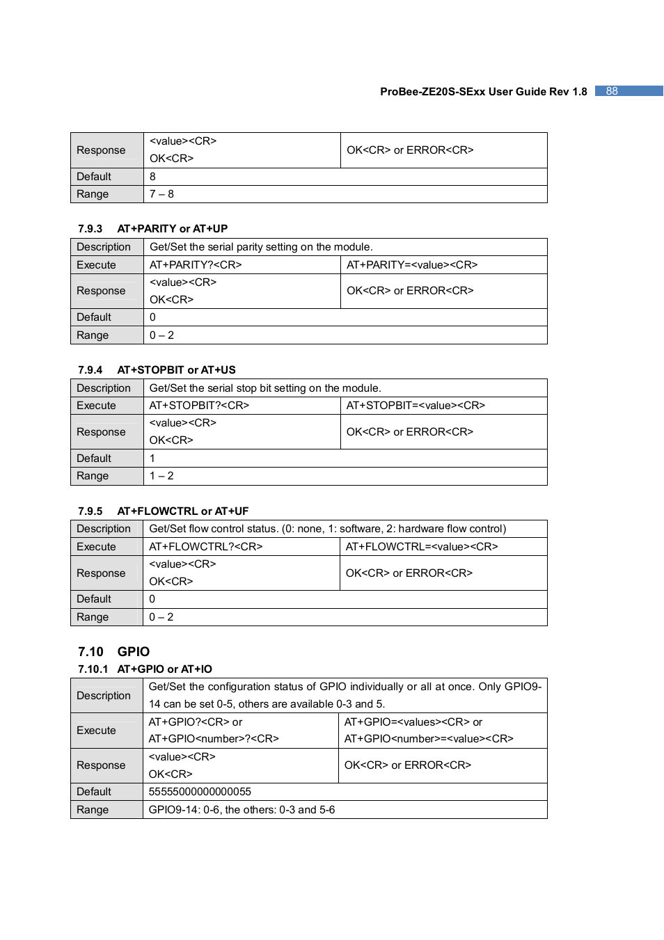 SENA ProBee-ZE20S-SEME User Manual | Page 88 / 118