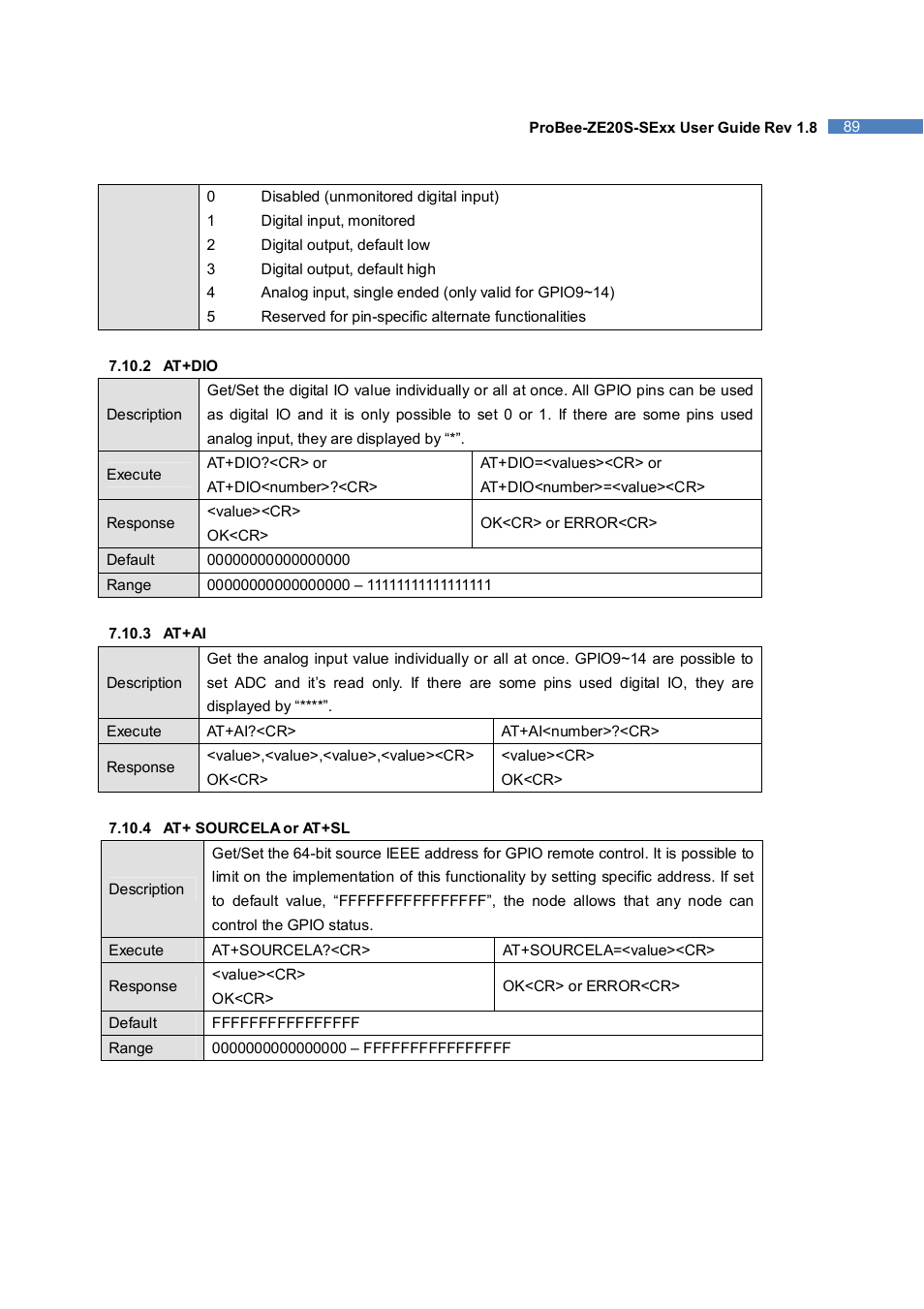 SENA ProBee-ZE20S-SEME User Manual | Page 89 / 118