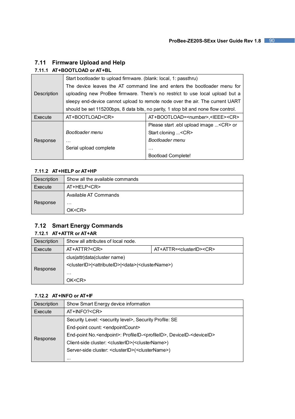 SENA ProBee-ZE20S-SEME User Manual | Page 90 / 118