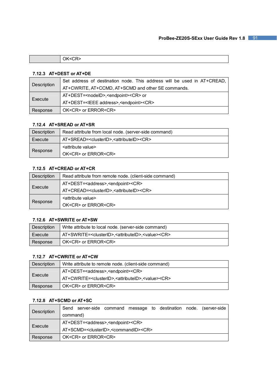 SENA ProBee-ZE20S-SEME User Manual | Page 91 / 118