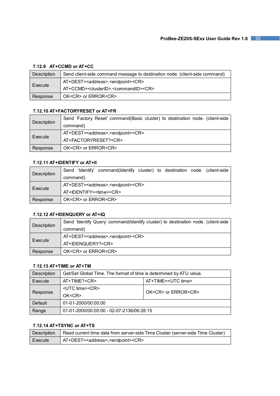 SENA ProBee-ZE20S-SEME User Manual | Page 92 / 118