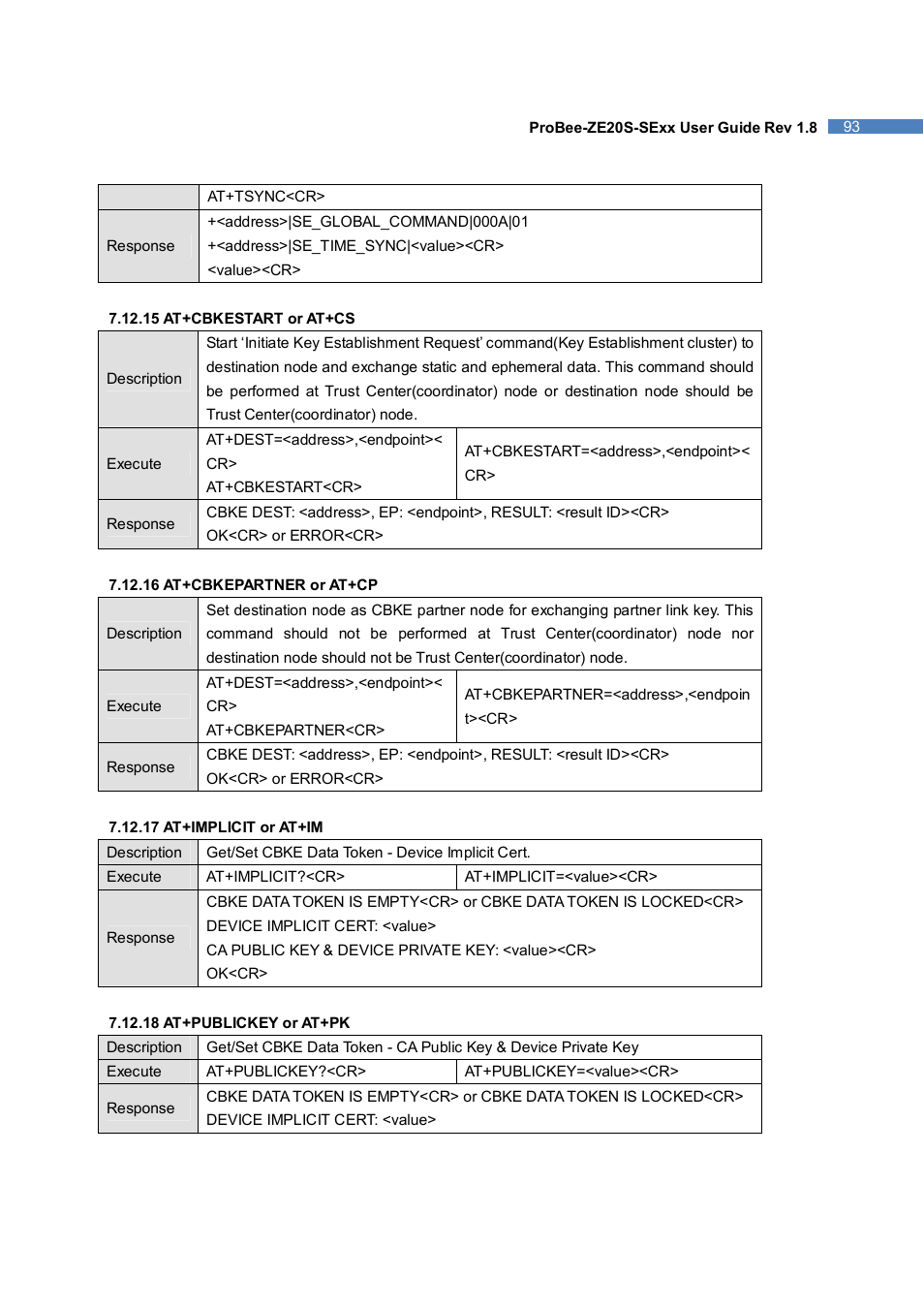 SENA ProBee-ZE20S-SEME User Manual | Page 93 / 118