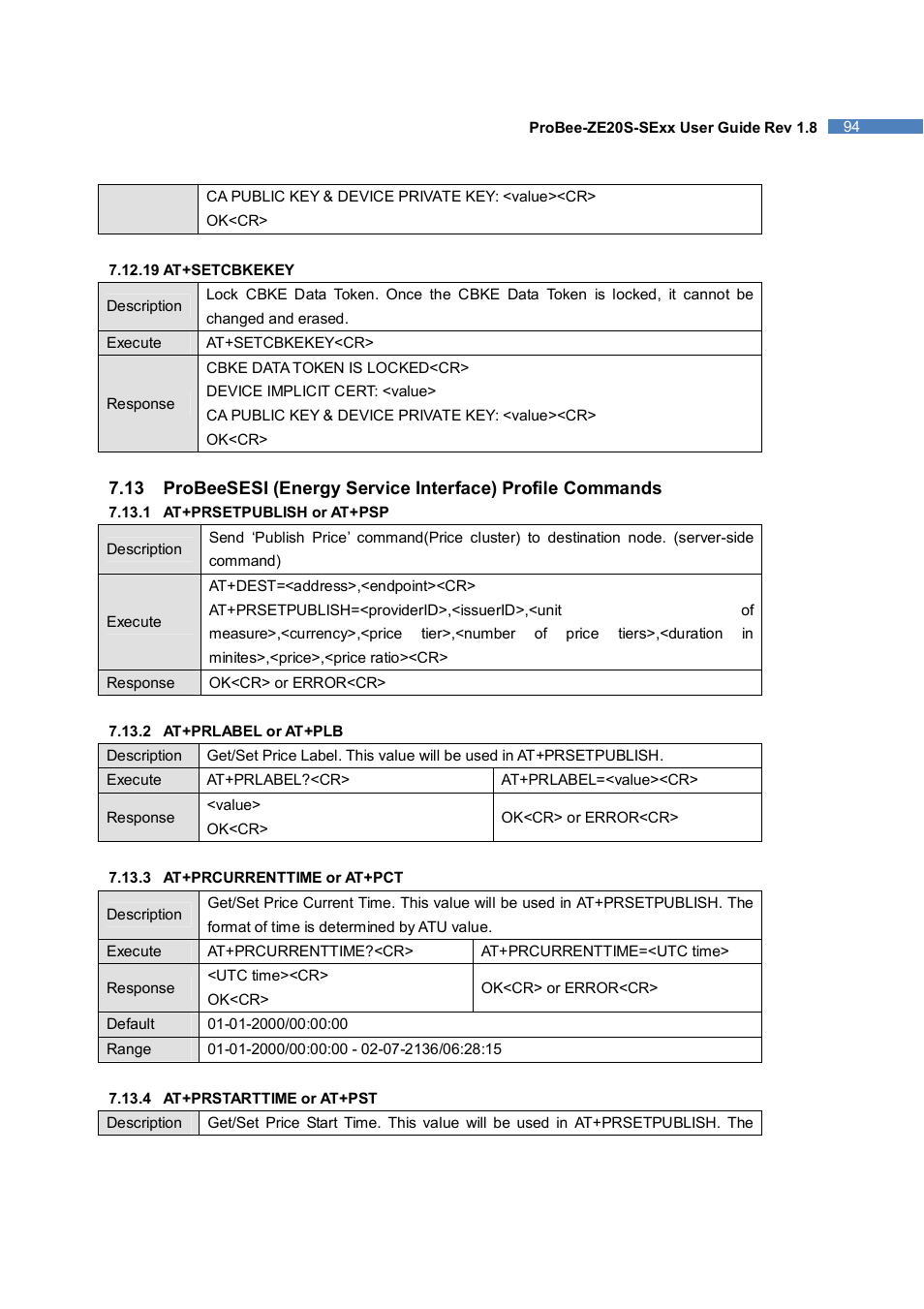 SENA ProBee-ZE20S-SEME User Manual | Page 94 / 118