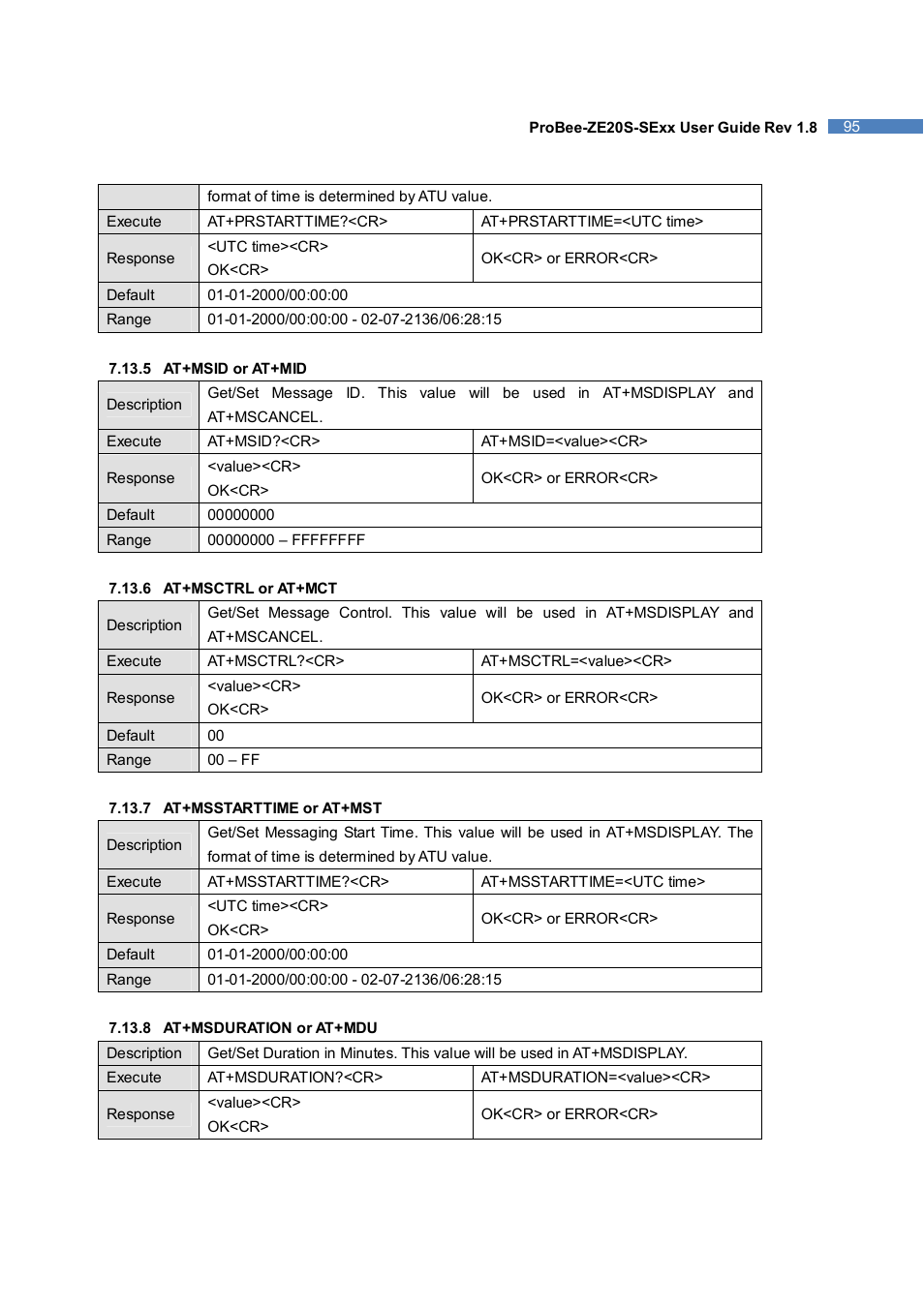 SENA ProBee-ZE20S-SEME User Manual | Page 95 / 118