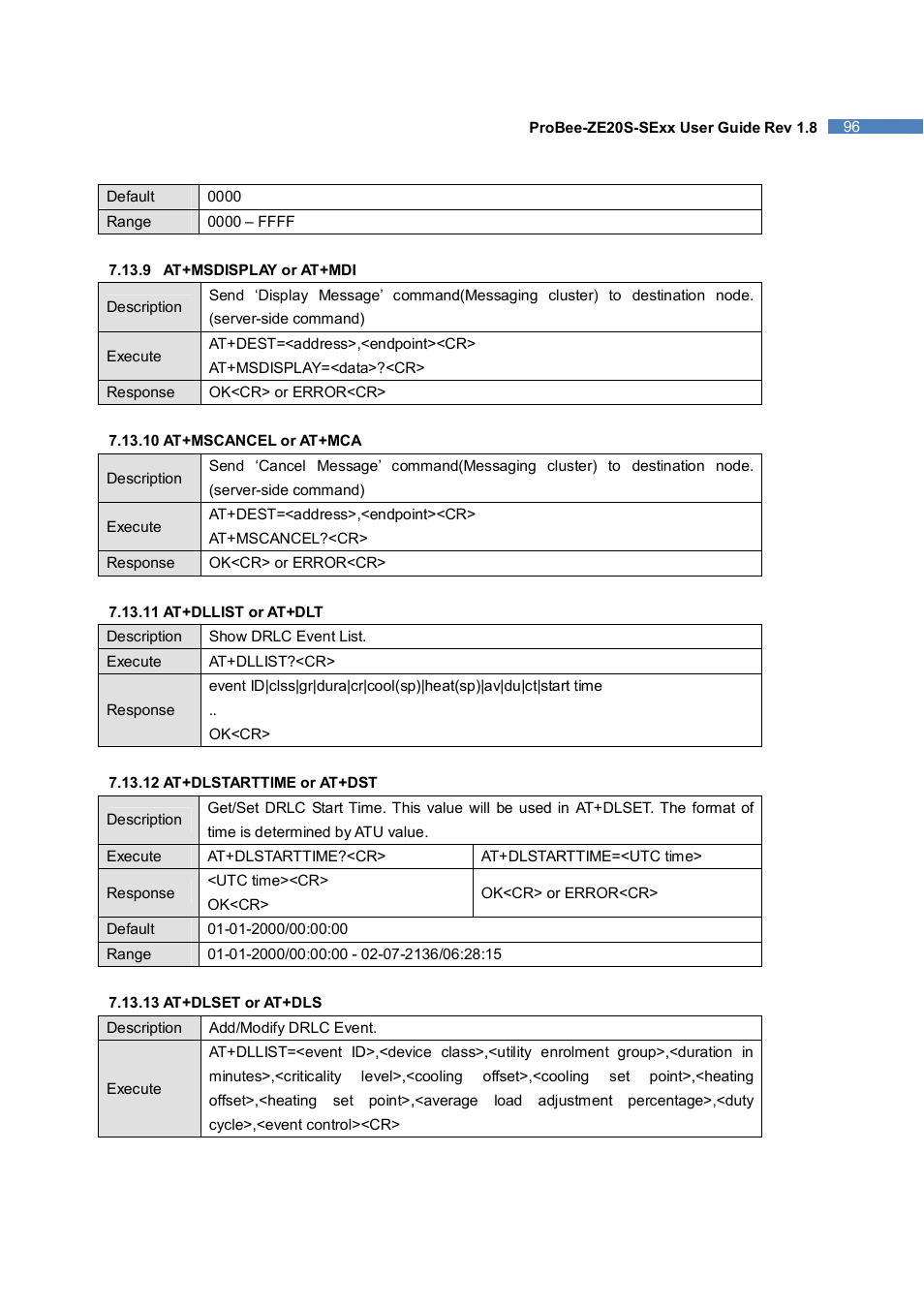 SENA ProBee-ZE20S-SEME User Manual | Page 96 / 118
