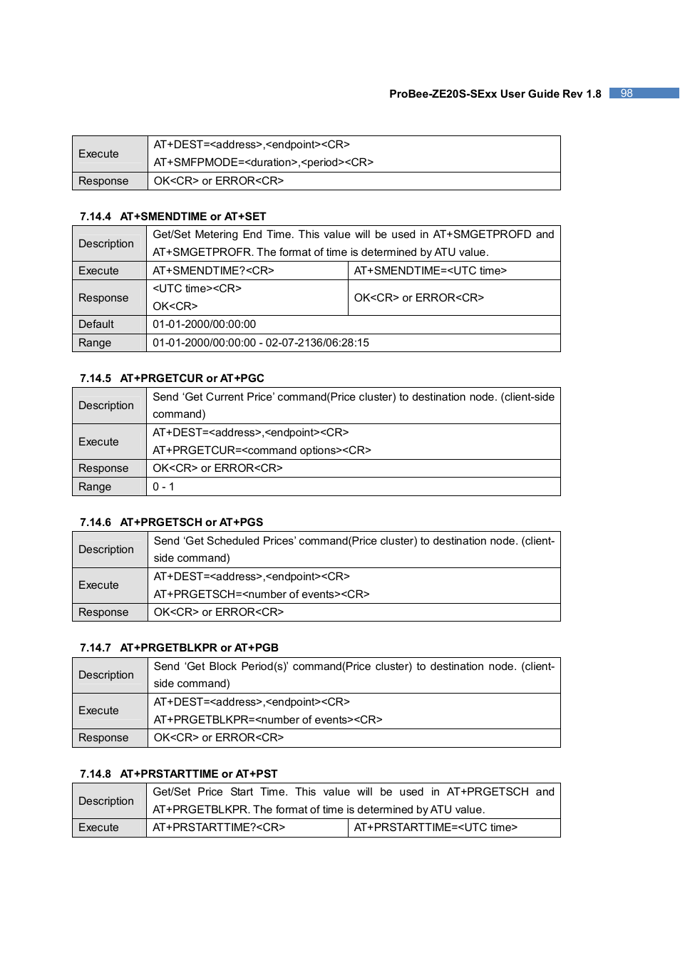 SENA ProBee-ZE20S-SEME User Manual | Page 98 / 118