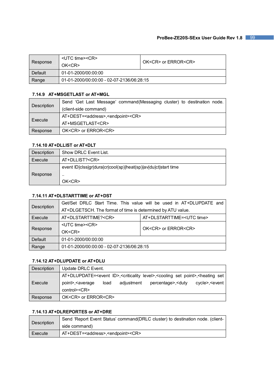 SENA ProBee-ZE20S-SEME User Manual | Page 99 / 118
