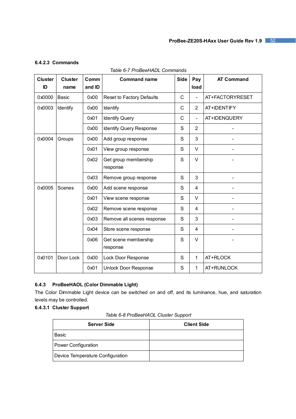 SENA ProBee-ZE20S-HAOL User Manual | Page 52 / 95