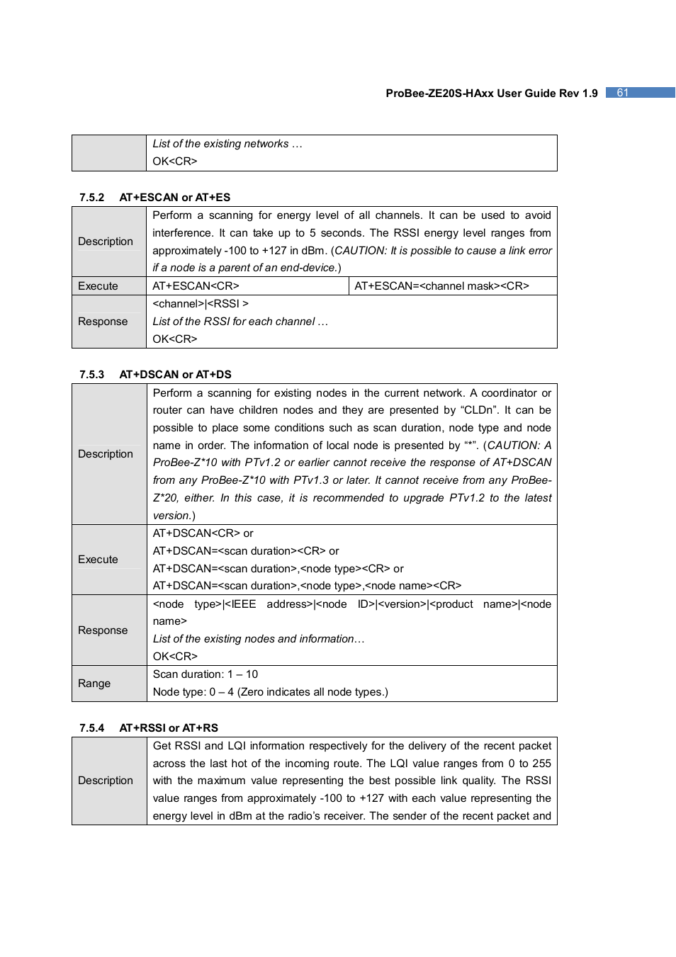 SENA ProBee-ZE20S-HAOL User Manual | Page 61 / 95