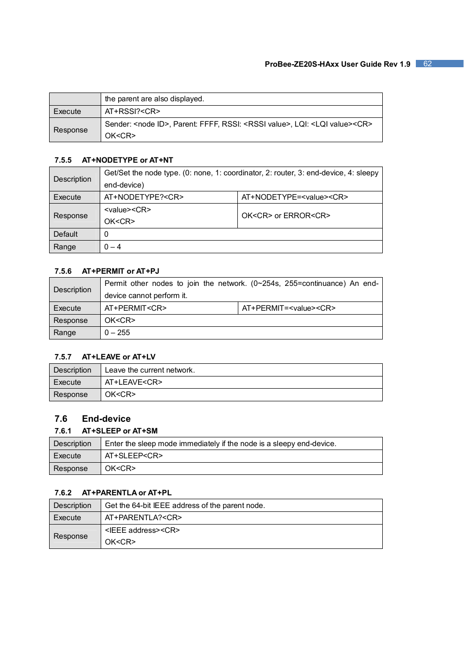 SENA ProBee-ZE20S-HAOL User Manual | Page 62 / 95