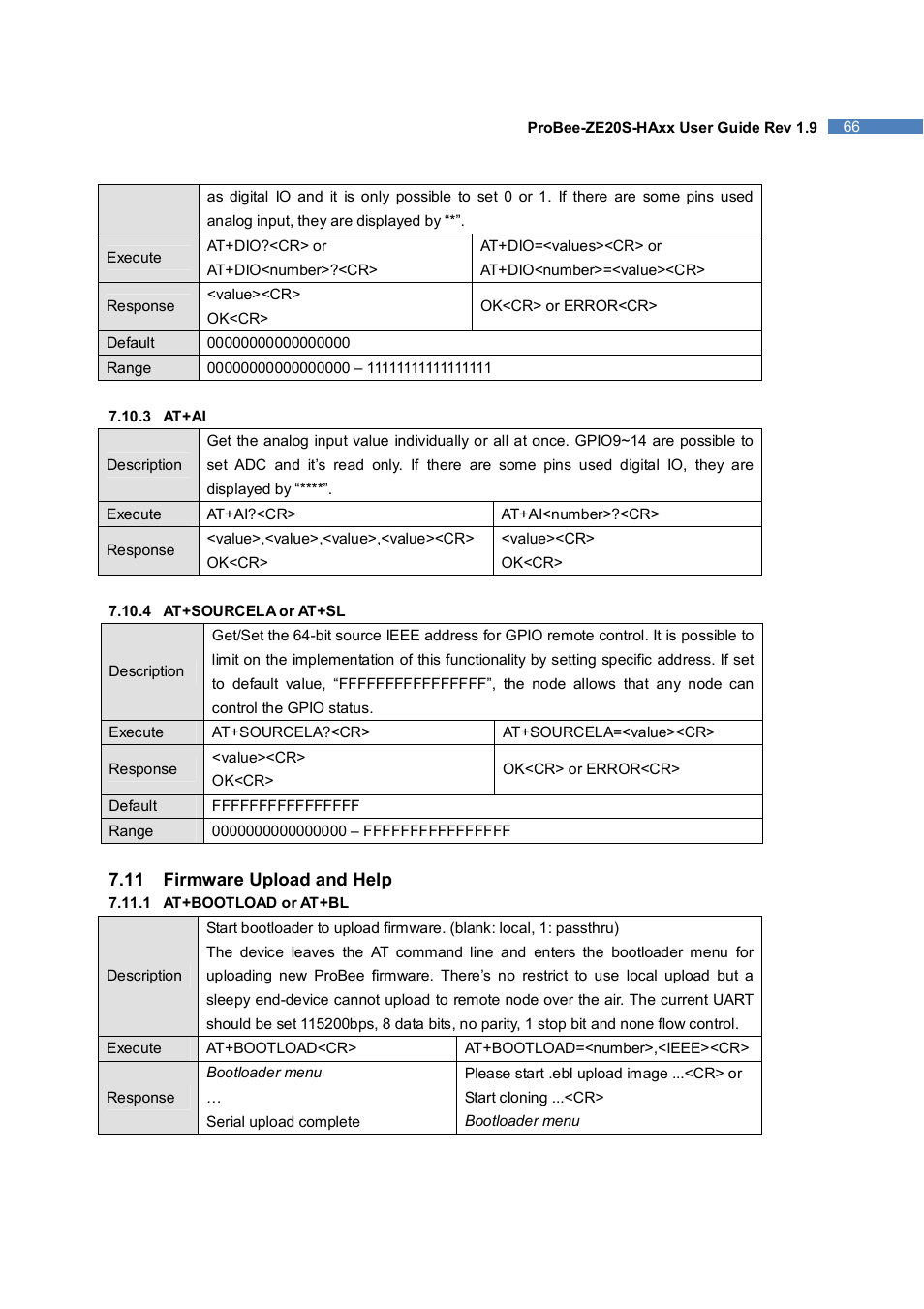 SENA ProBee-ZE20S-HAOL User Manual | Page 66 / 95