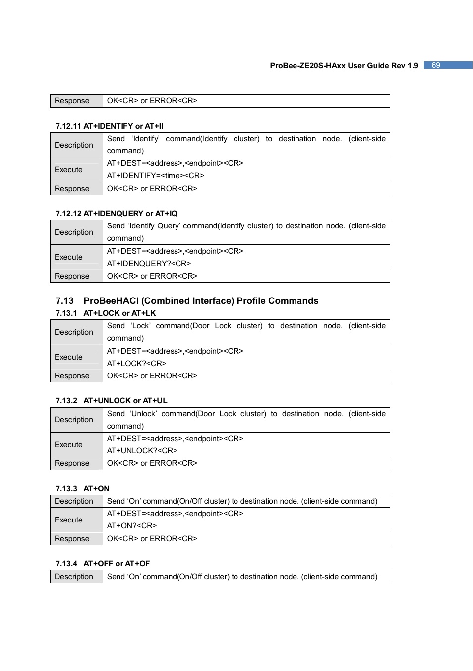 SENA ProBee-ZE20S-HAOL User Manual | Page 69 / 95