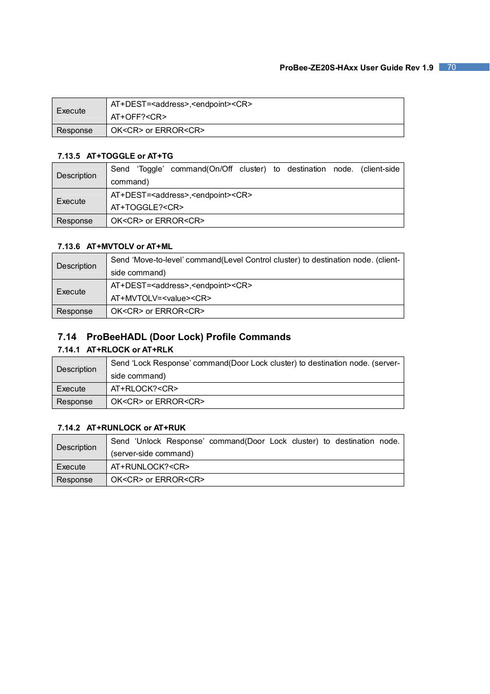 SENA ProBee-ZE20S-HAOL User Manual | Page 70 / 95