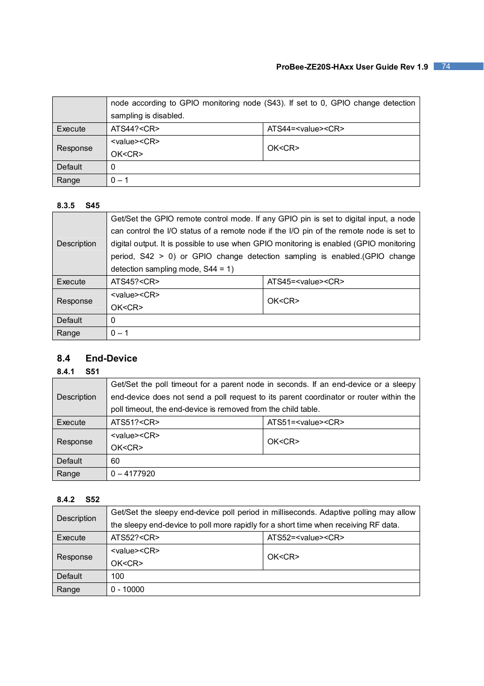 SENA ProBee-ZE20S-HAOL User Manual | Page 74 / 95