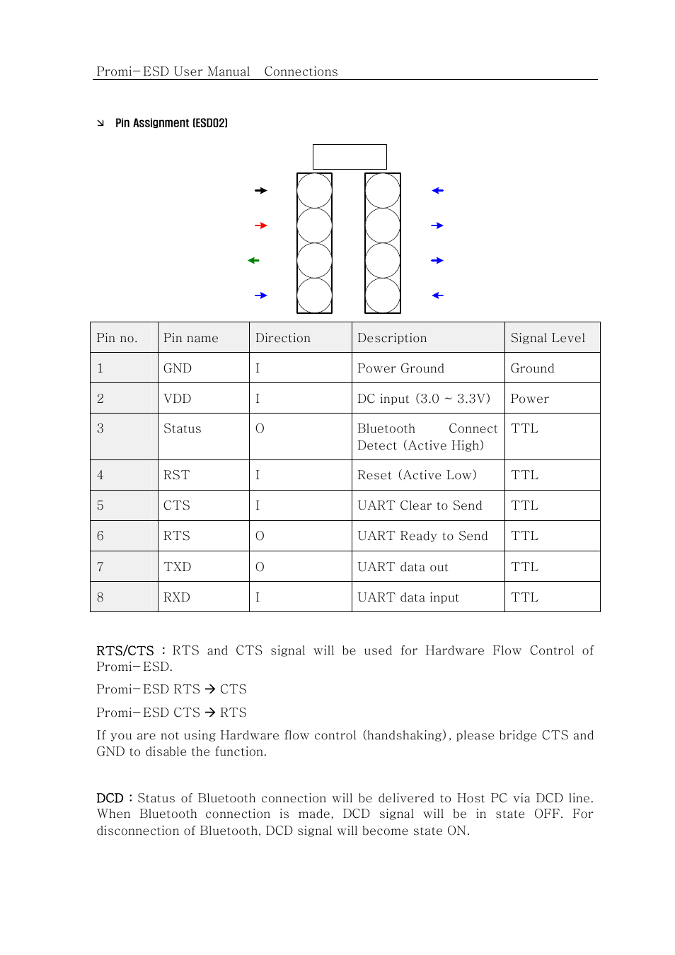 Antenna | SENA Promi-ESD02 User Manual | Page 25 / 63