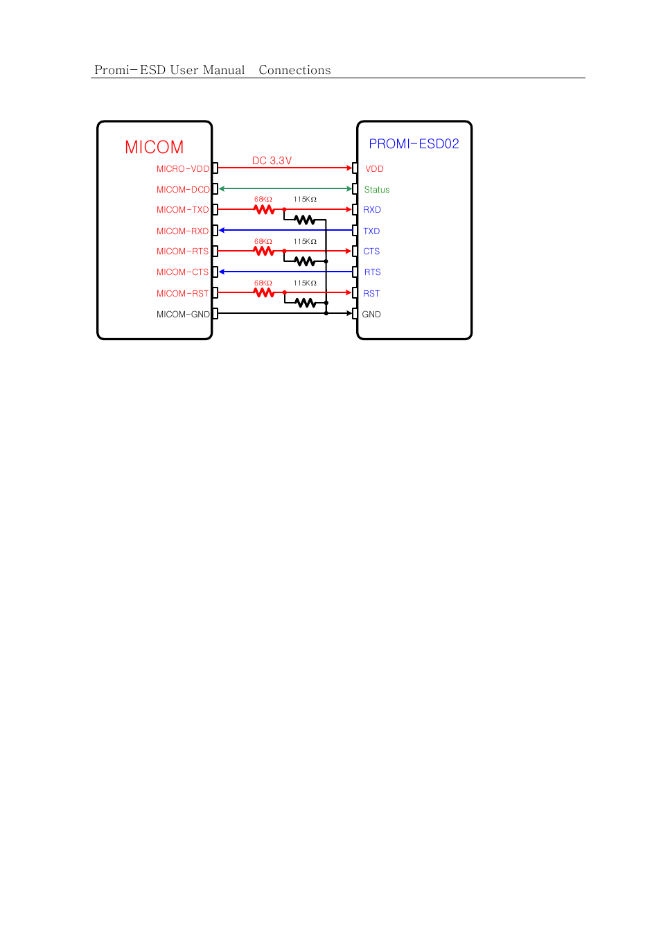 Micom, Promi-esd02, Promi-esd user manual – connections 30 | SENA Promi-ESD02 User Manual | Page 30 / 63