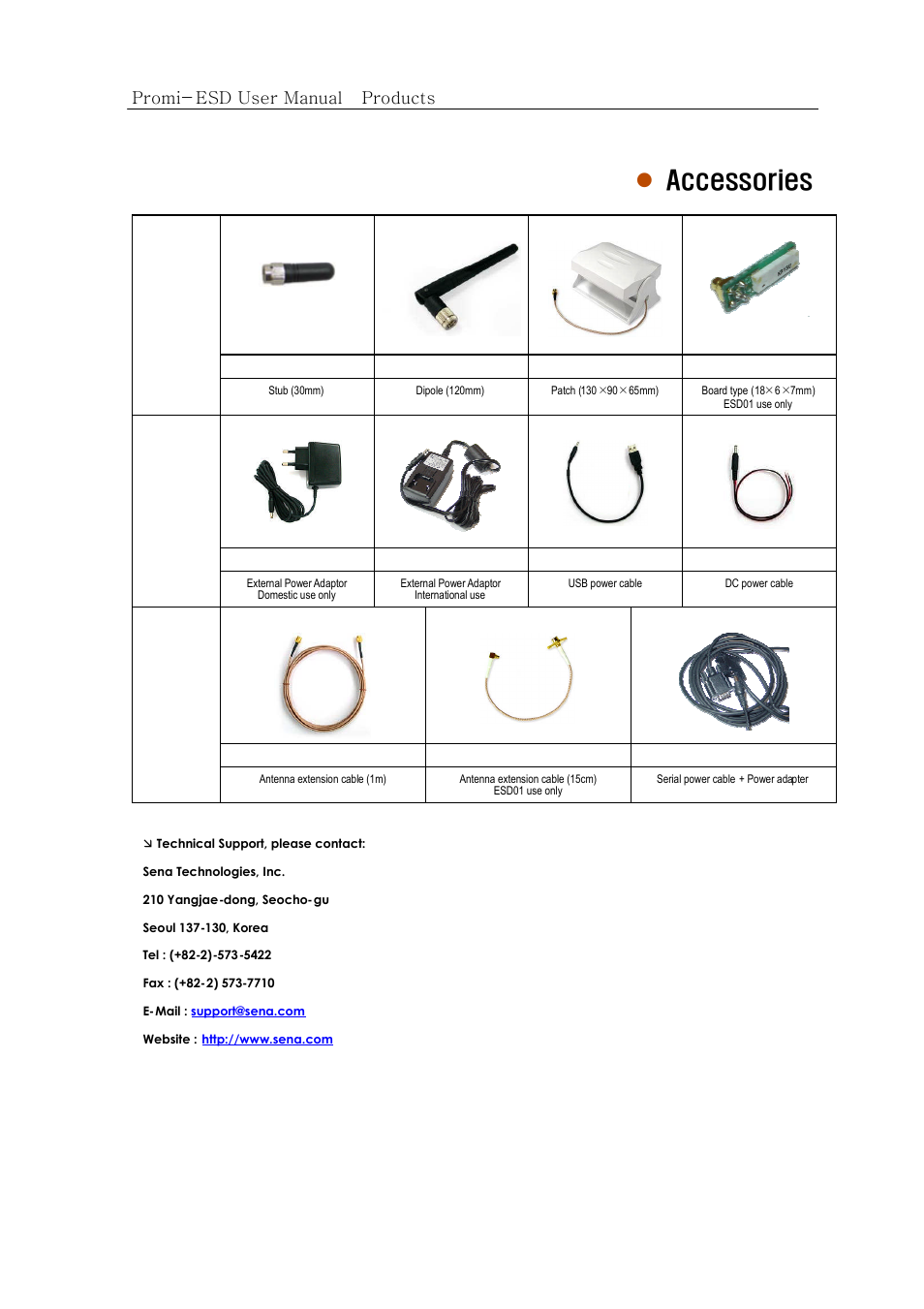 Accessories, Promi-esd user manual – products 4 | SENA Promi-ESD02 User Manual | Page 4 / 63