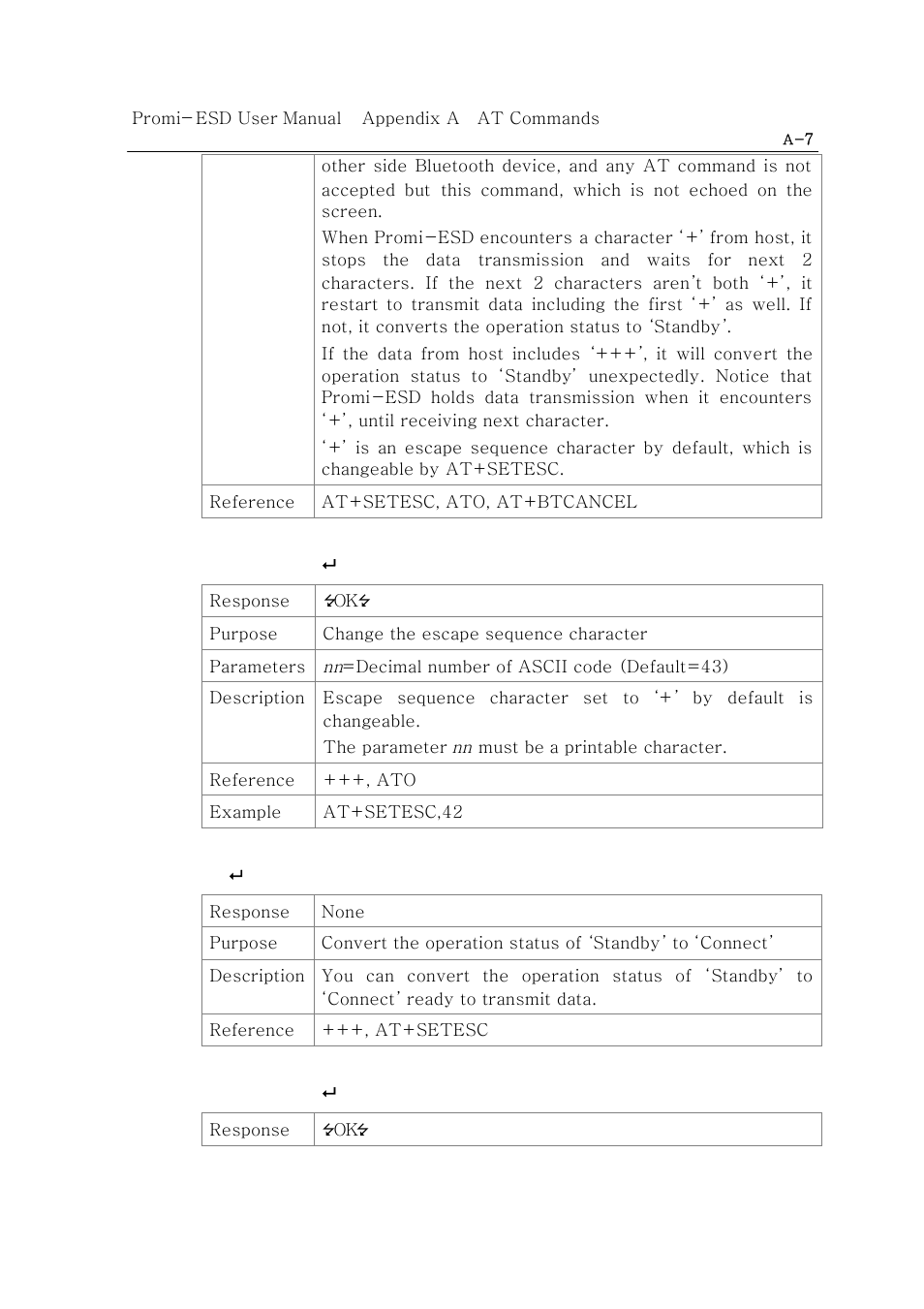 SENA Promi-ESD02 User Manual | Page 45 / 63