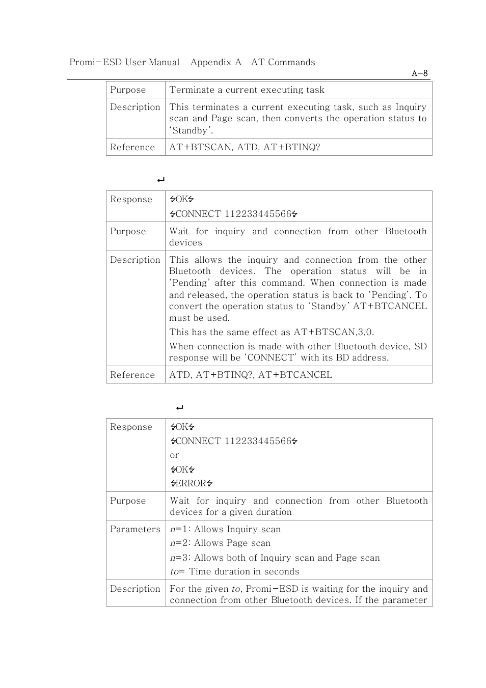 SENA Promi-ESD02 User Manual | Page 46 / 63