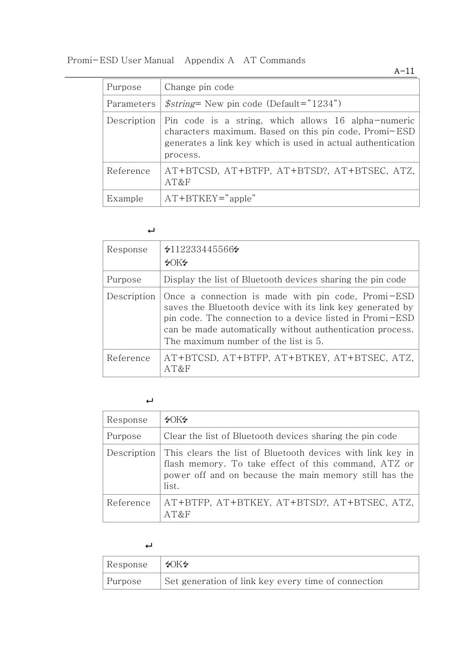 SENA Promi-ESD02 User Manual | Page 49 / 63