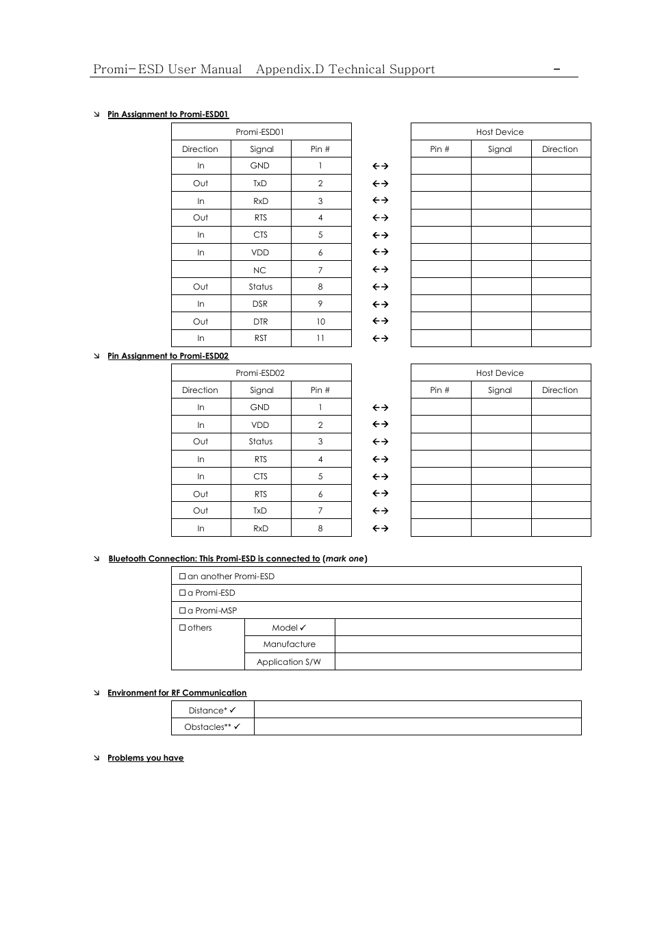 SENA Promi-ESD02 User Manual | Page 62 / 63