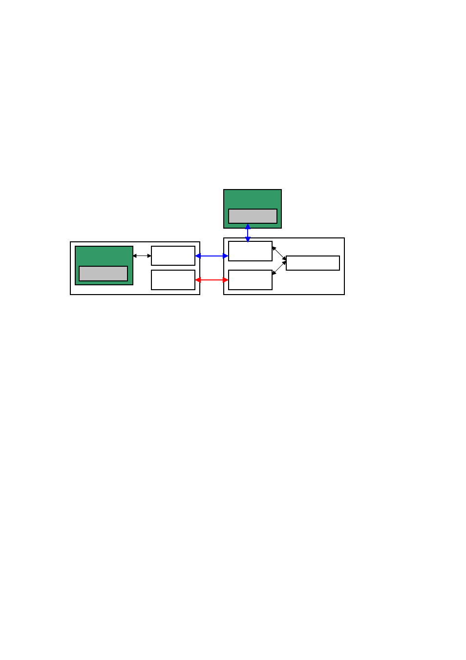 2 implementing hardware of user device | SENA HD1200 User Manual | Page 39 / 53