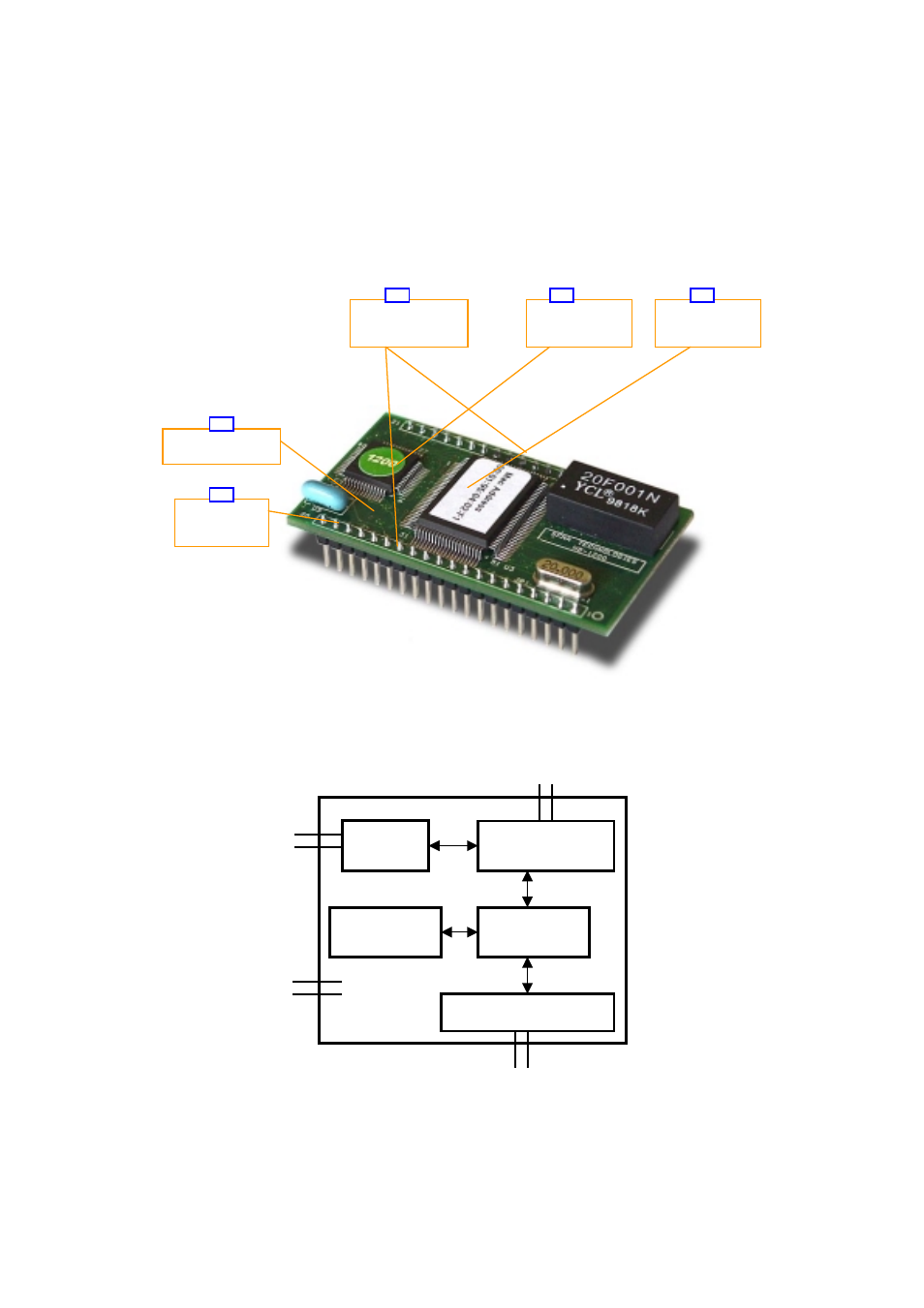 Hardware specifications | SENA HD1200 User Manual | Page 6 / 53