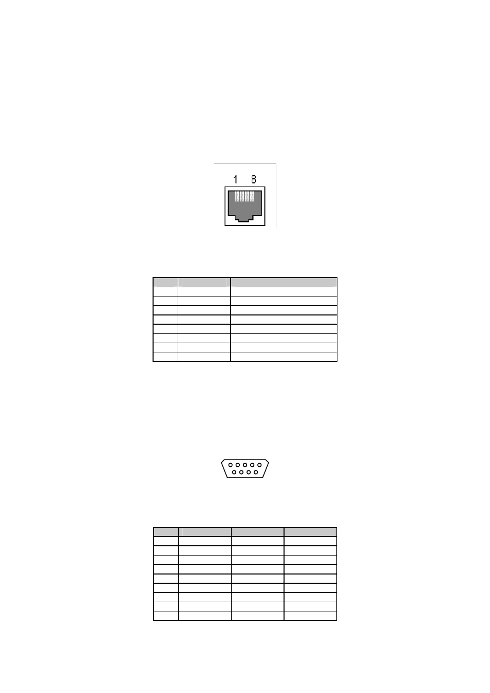 Appendix a: connections, A.1 ethernet pin outs, A.2 serial ports pin outs | SENA PS400 User Manual | Page 62 / 68