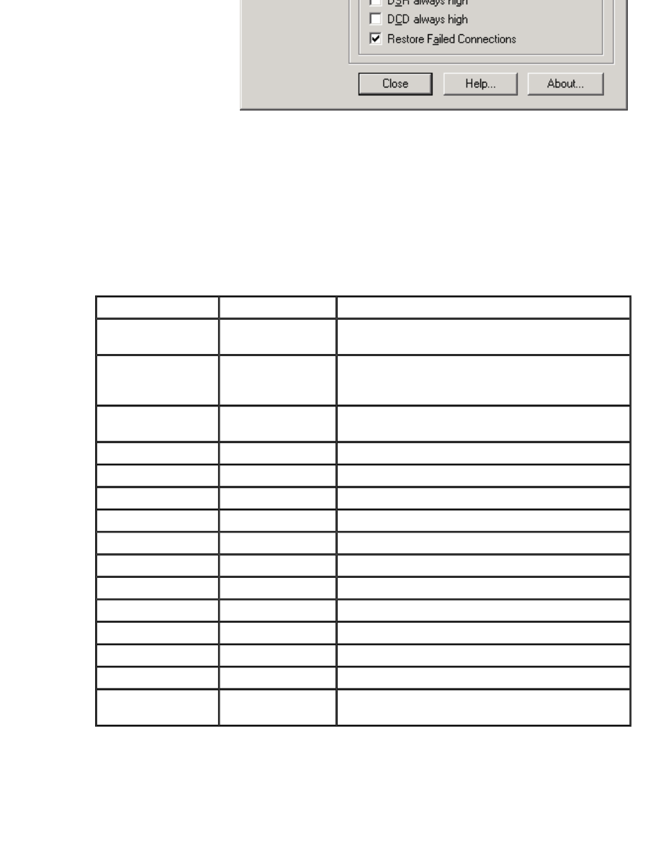 SENA Serial_IPTM Redirector 4.3 User Manual | Page 71 / 84
