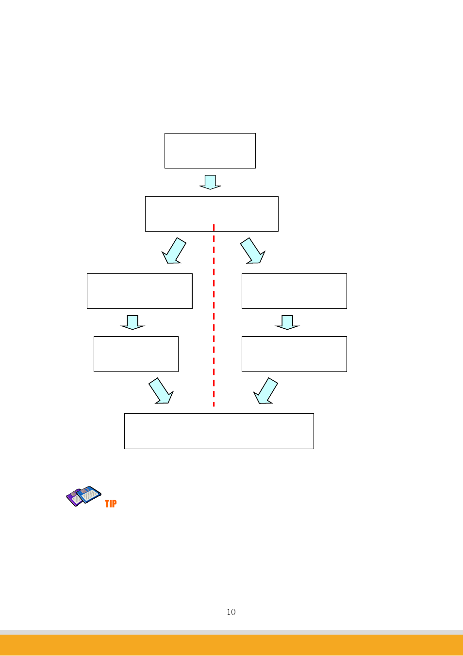 Installation | SENA Promi-MSP User Guide User Manual | Page 10 / 73