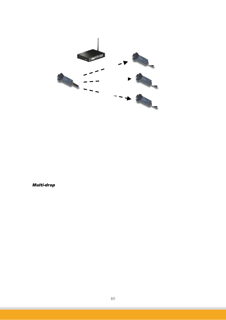 6 rs232 mode | SENA Promi-MSP User Guide User Manual | Page 40 / 73