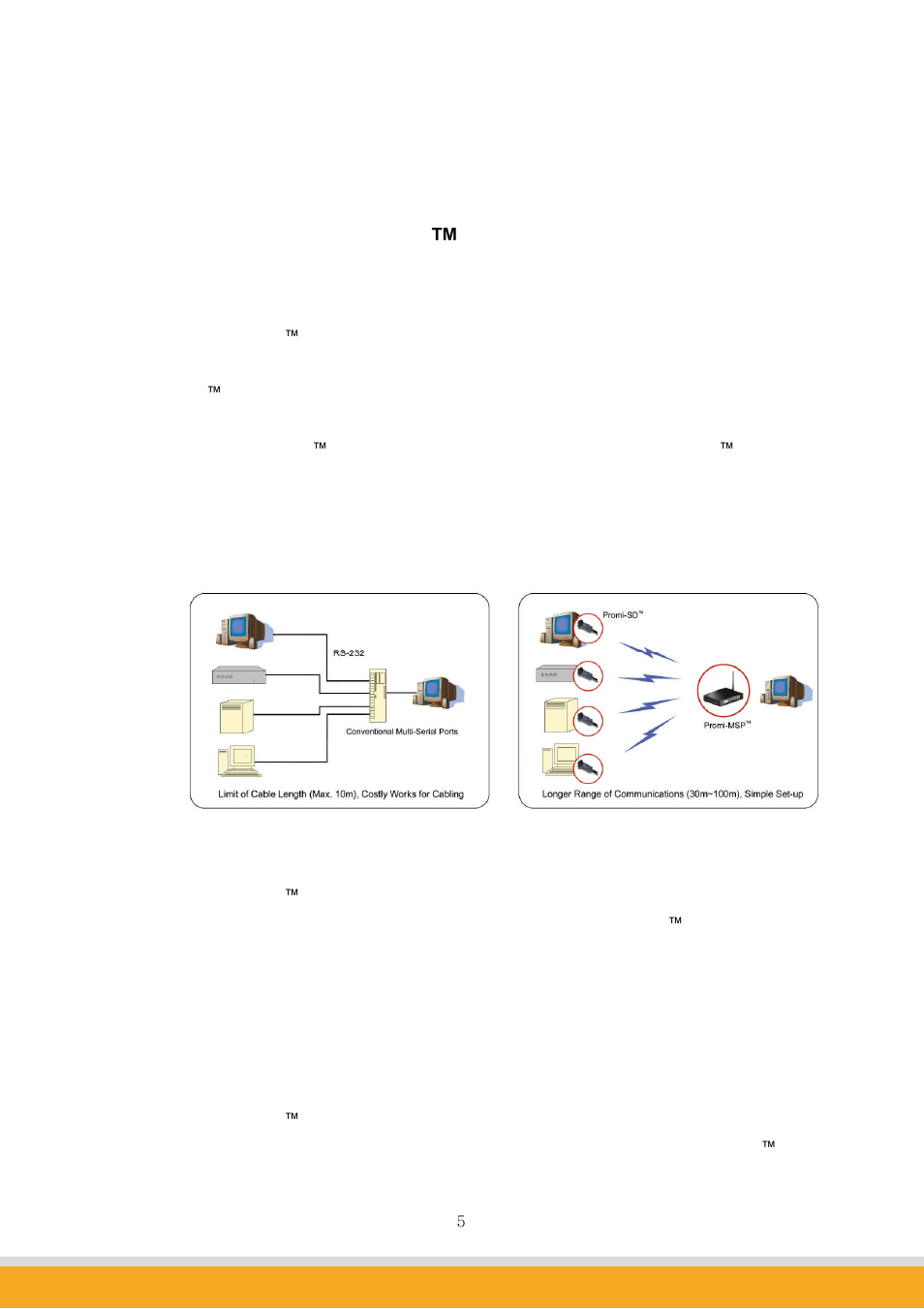 About promi-msp | SENA Promi-MSP User Guide User Manual | Page 5 / 73
