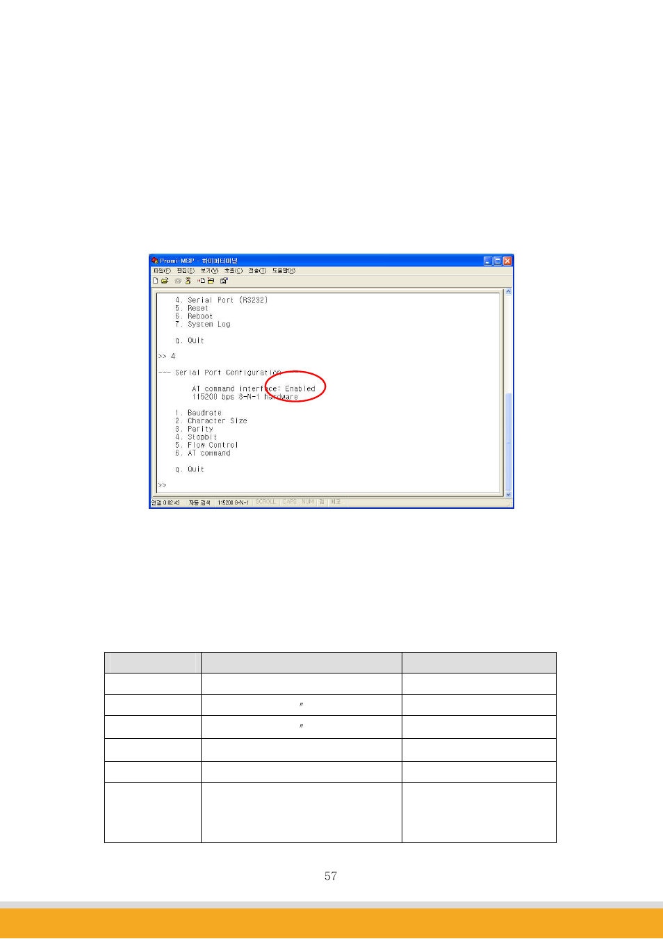 At command interface | SENA Promi-MSP User Guide User Manual | Page 57 / 73