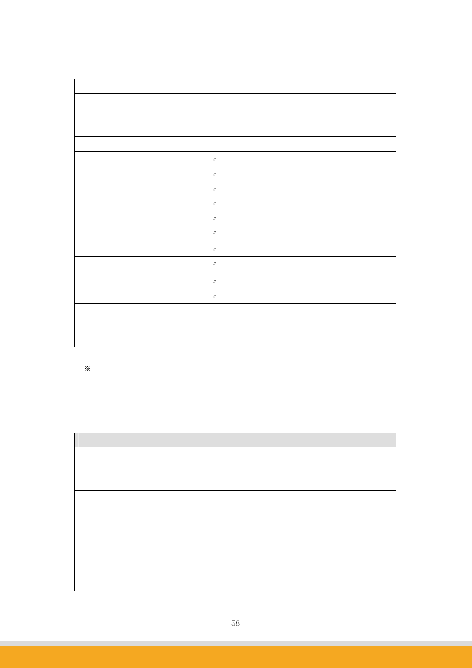 SENA Promi-MSP User Guide User Manual | Page 58 / 73
