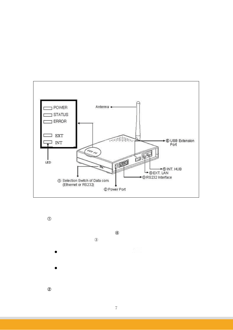 1 external view | SENA Promi-MSP User Guide User Manual | Page 7 / 73