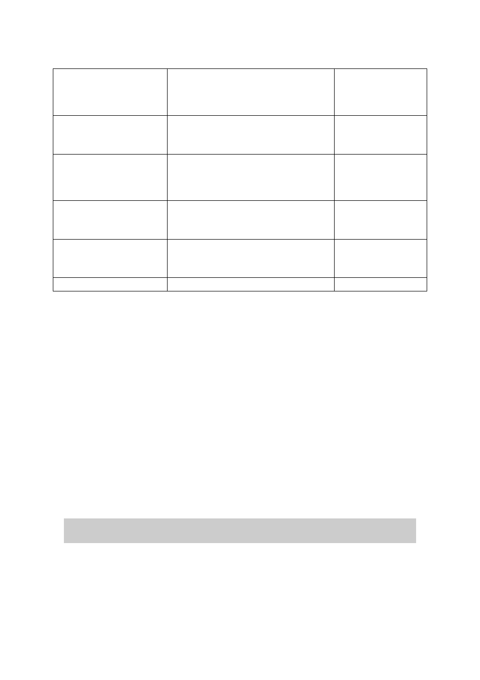 1 ‘set’ command | SENA LS100 User Manual | Page 16 / 48