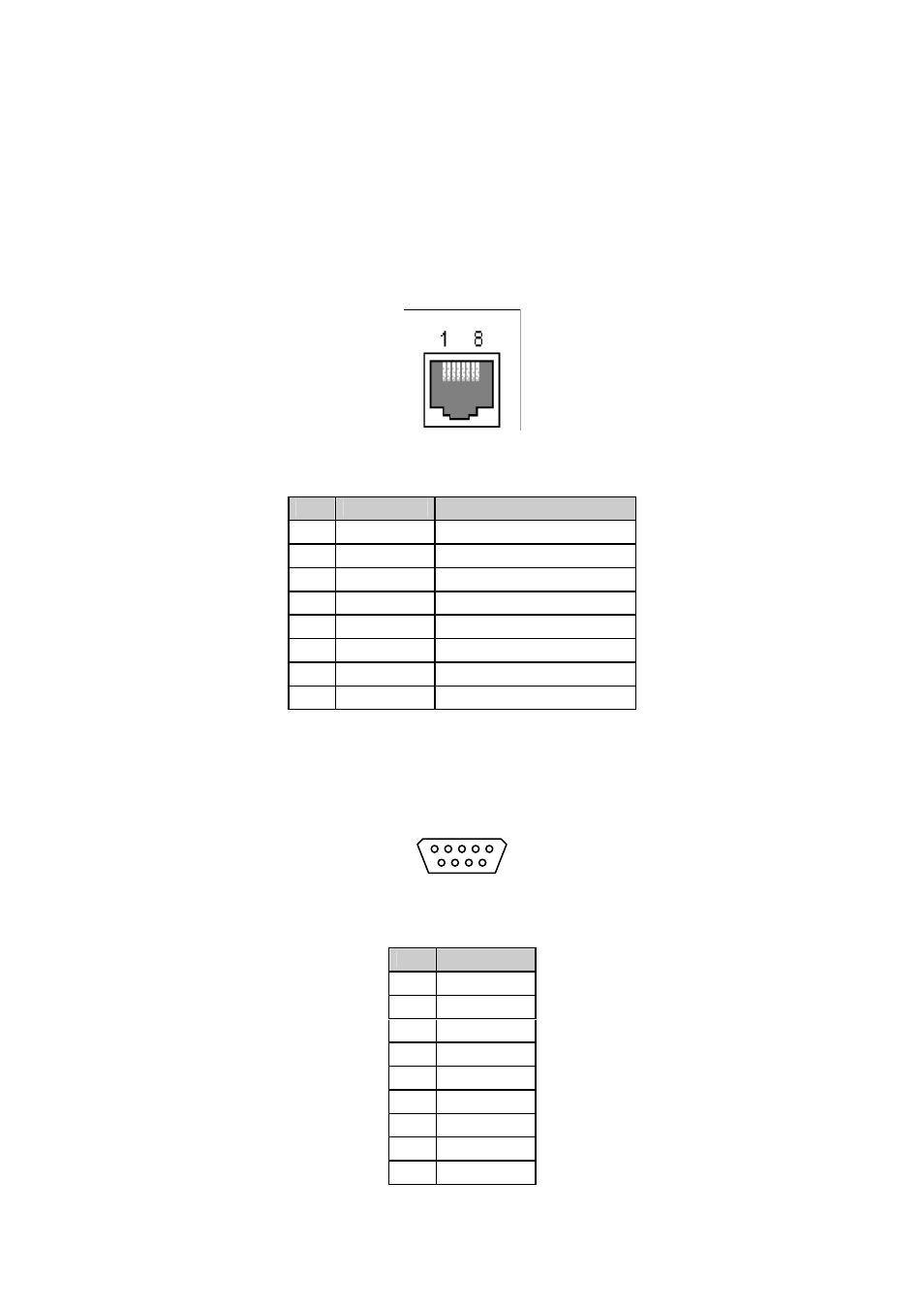 Appendix a: connections, A.1 ethernet pinouts, A.2 serial port pinouts | SENA LS100 User Manual | Page 41 / 48