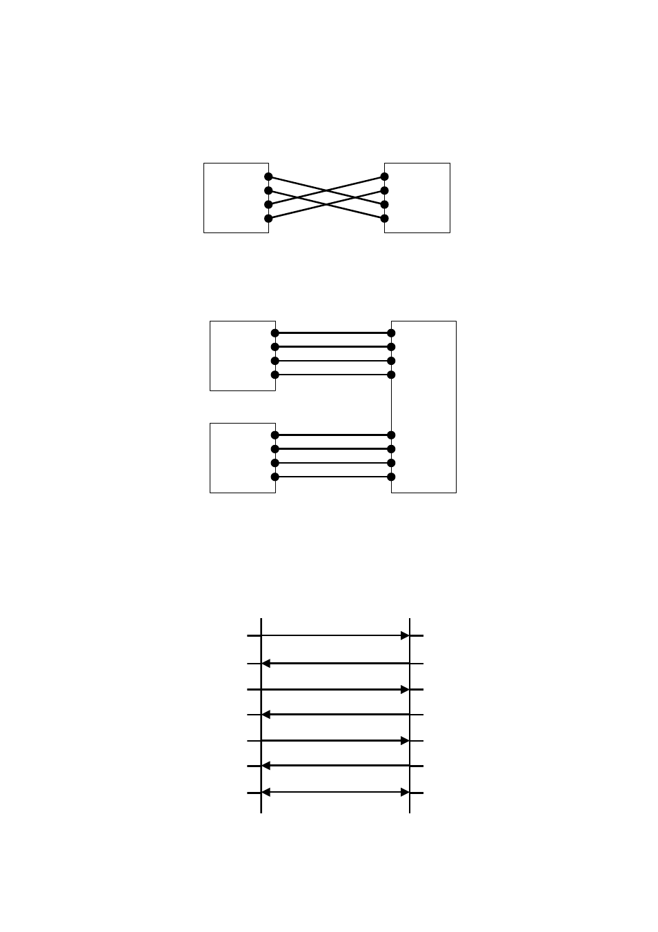 A.3 ethernet wiring diagram, A.4 serial wiring diagram | SENA LS100 User Manual | Page 42 / 48