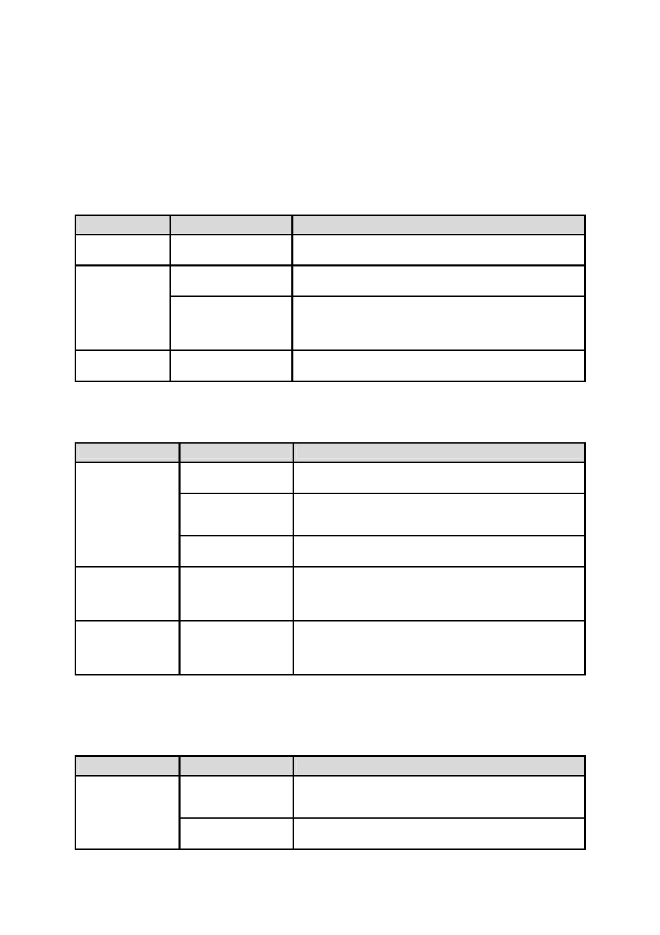 Appendix c: troubleshooting, C.1 power/led status troubleshooting, C.2 serial console troubleshooting | C.3 remote console troubleshooting | SENA LS100 User Manual | Page 44 / 48